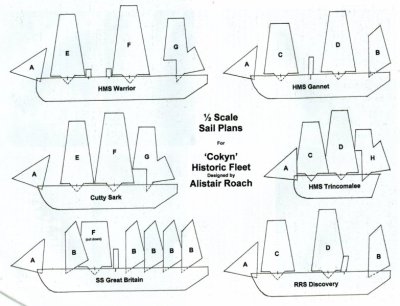 Historic Fleet,      Land: GB,  Bouwjaar: 2014,  Schaal: 1:1,  Lengte: ,  Bladen: 3\