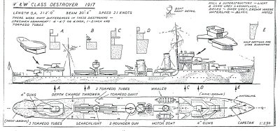V&W Class  C.04.008  C.04 Torpedojagers