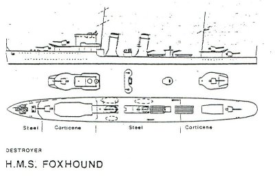 Foxhound  C.04.045  C.04 Torpedojagers