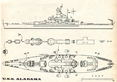 Alabama U.S.S.  C.01.089  C.01 Slagschepen