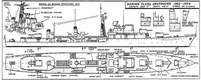 \"Daring\" Class  C.04.027  C.04 Torpedojagers