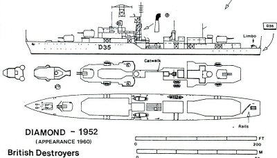 Diamond  C.04.083  C.04 Torpedojagers