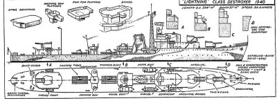 \"Lightning\" Class  C.04.021  C.04 Torpedojagers