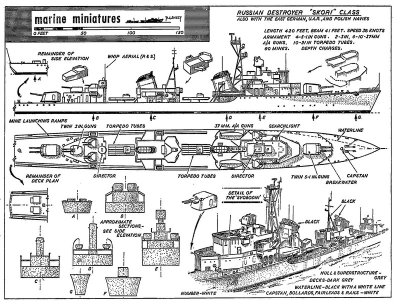 \"Skorý\" Class  C.04.025  C.04 Torpedojagers
