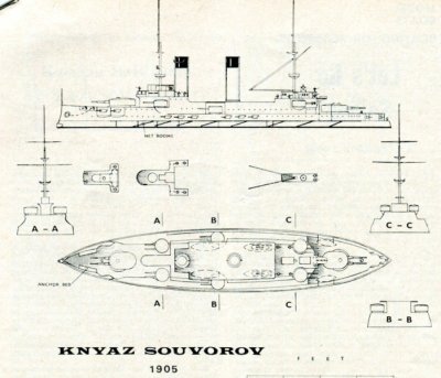 Knyaz Souvorov  C.01.085  C.01 Slagschepen