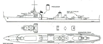 Volta  C.04.043  C.04 Torpedojagers