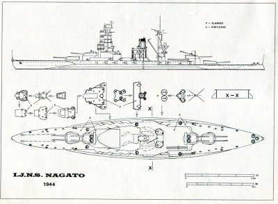 Nagato I.J.N.S.  C.01.083  C.01 Slagschepen