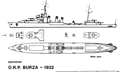 Burza  C.04.050  C.04 Torpedojagers