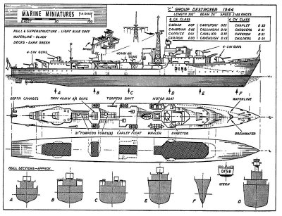 Group  C.04.011  C.04 Torpedojagers