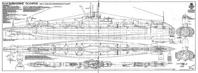 H.M. Submarine Olympus  C.08.006  C.08 Onderzeeboten