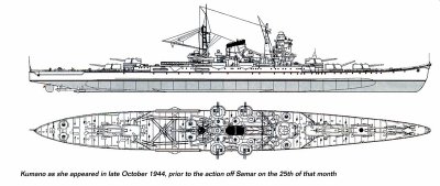 Kumano HJMS  C.02.098  C.02 Kruisers