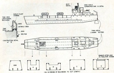 Landing craft,      Land: GB,  Bouwjaar: 1943,  Schaal: 1:72,  Lengte: ,  Bladen: 2\