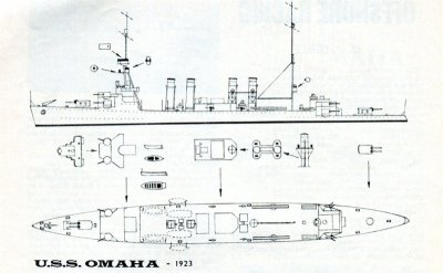 Omaha  C.02.100  C.02 Kruisers