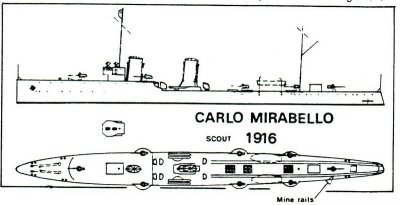 Carlo Mirabello  C.04.071  C.04 Torpedojagers