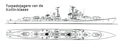 \"Kotlin\" Klasse  C.04.035  C.04 Torpedojagers