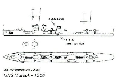 Mutsuk  C.04.075  C.04 Torpedojagers