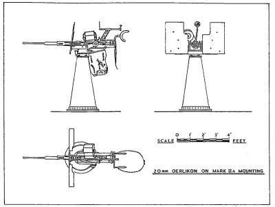 20 mm Oerlikon guns,      Land: ,  Bouwjaar: ,  Schaal: ,  Lengte:,  Bladen: 2\