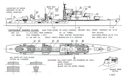 \"Defender\"-Daring Class  C.04.006  C.04 Torpedojagers