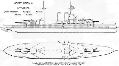 Warspite  C.01.004  C.01 Slagschepen