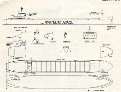 Manchester Challenge,      Land: GB,  Bouwjaar: 1968,  Schaal:  ,  Lengte: ,  Bladen: 1\