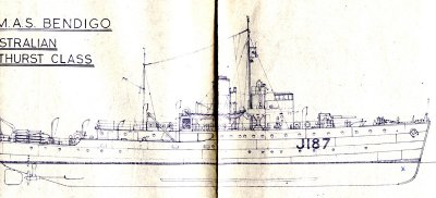 Bendigo HMS AS  C.06.021  C.06 Mijnenvegers