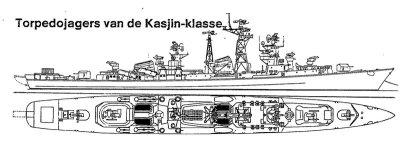 \"Kasjin\" Klasse  C.04.031  C.04 Torpedojagers
