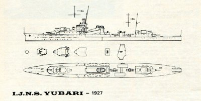 Yubari I.J.N.S.  C.02.117  C.02 Kruisers