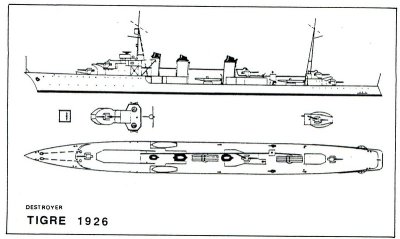 Tigre  C.04.061  C.04 Torpedojagers