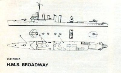 Broadway H.M.S.   C.04.126  C.04 Torpedojagers