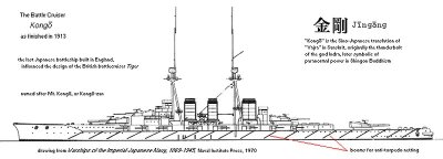 Kongo  C.01.006  C.01 Slagschepen