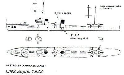 Soptei  C.04.076  C.04 Torpedojagers