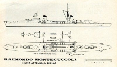 Raimondo Motecuccoli  C.02.099  C.02 Kruisers